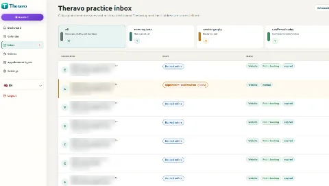 Theravo practice inbox showing appointment requests for a psychotherapy practice.